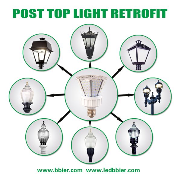 30 Watt Post Top Retrofit Led Light 5.jpg